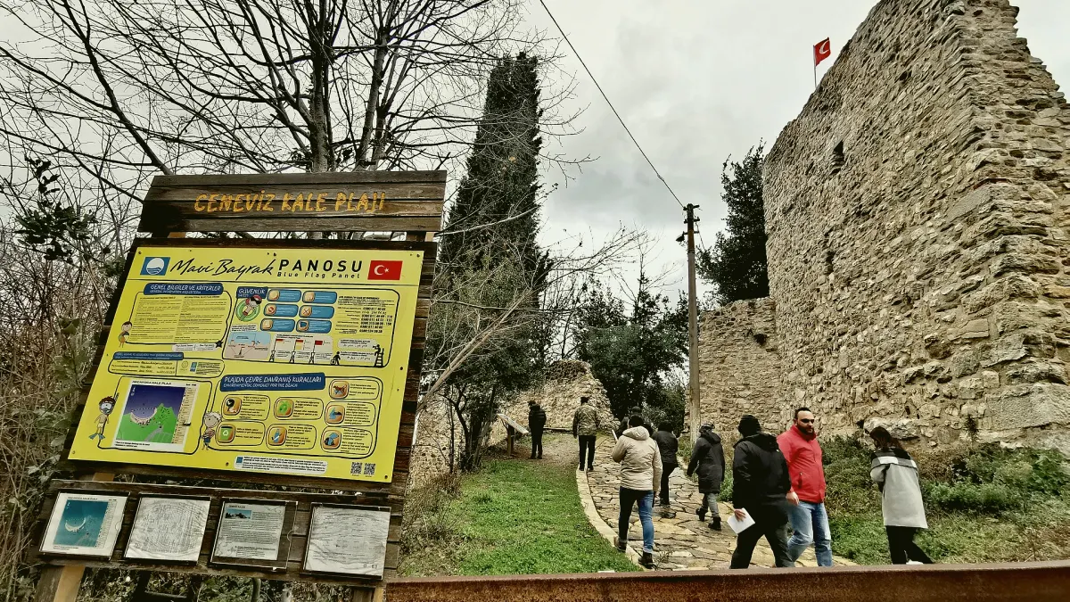 Akçakoca, Düzce