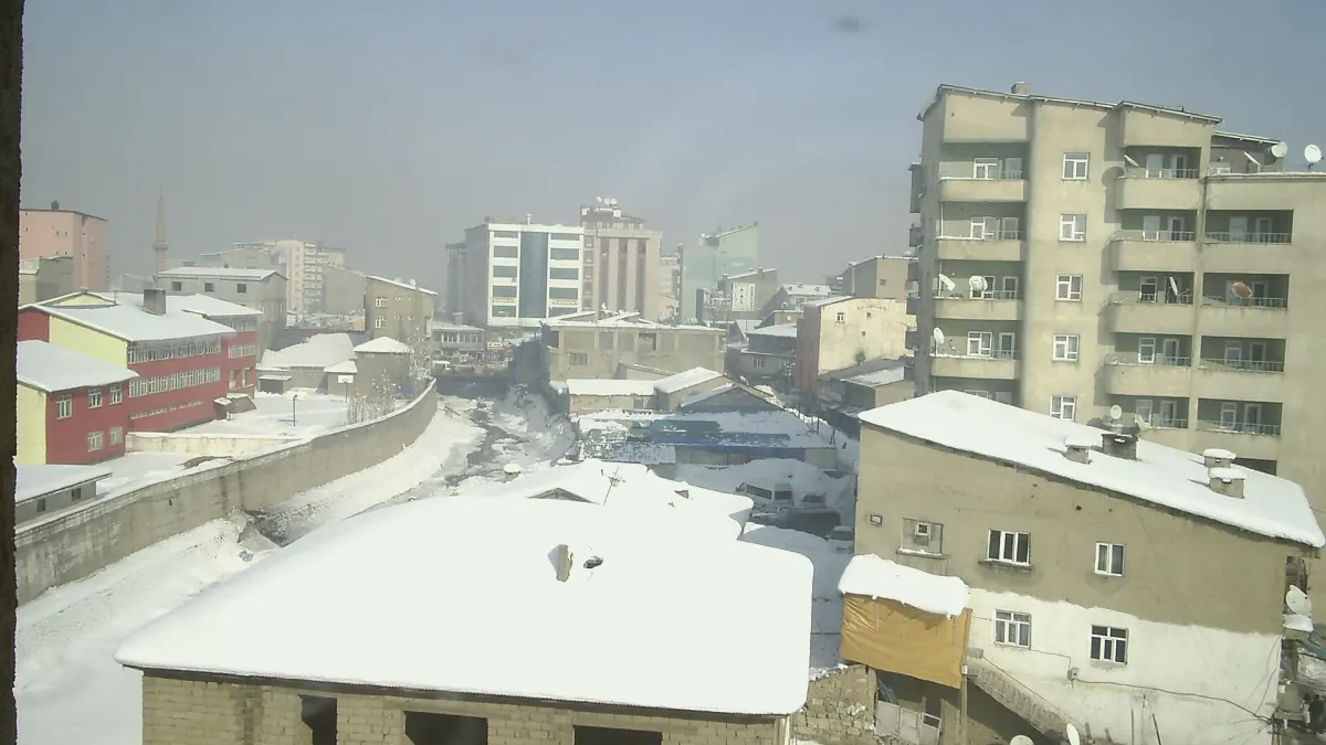Yüksekova, Hakkari